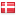 novo.dk hosted country